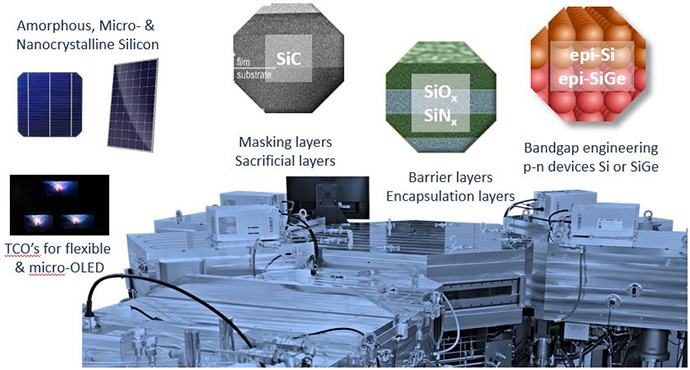 Photovoltaic Application